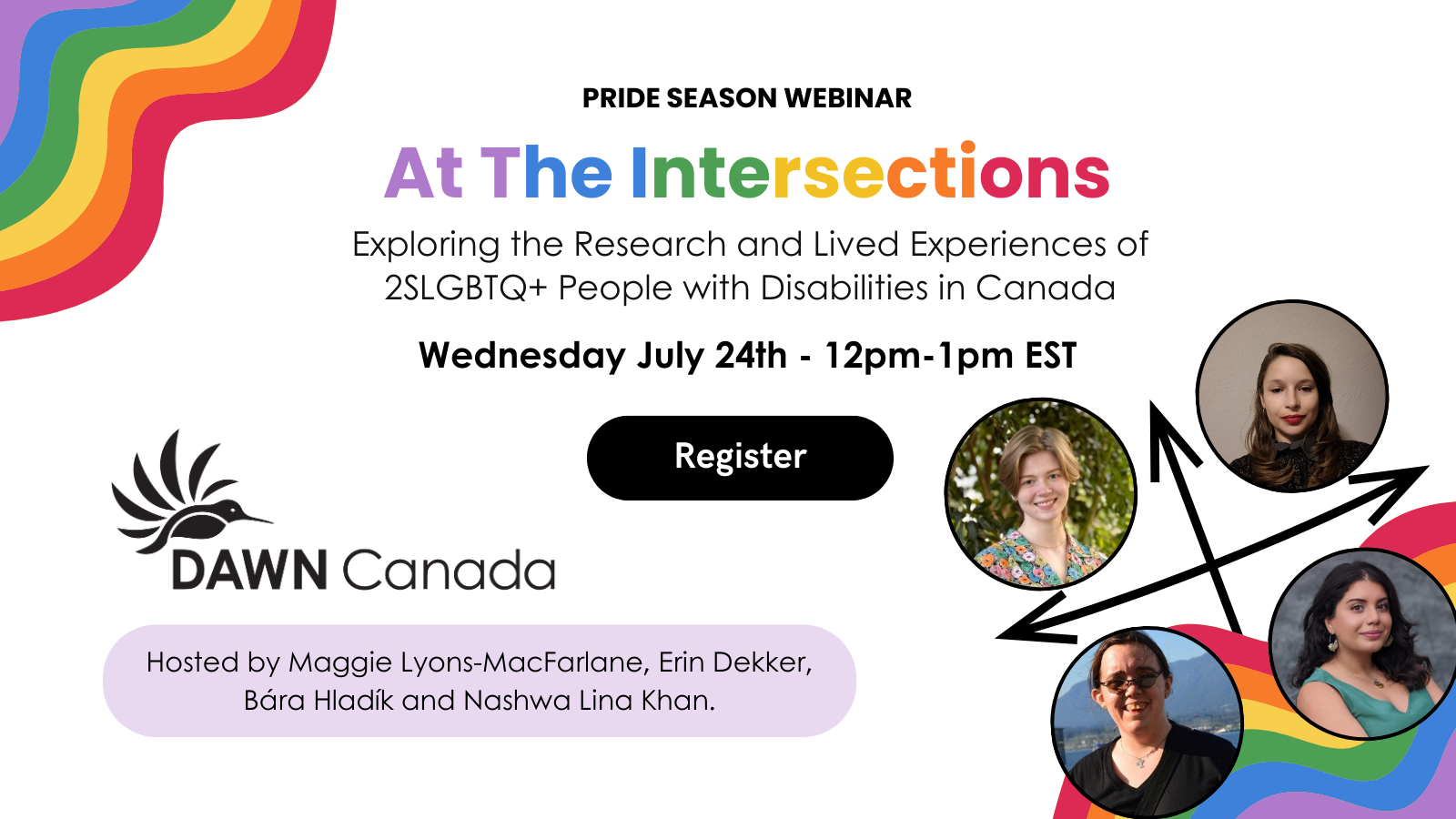  Colorful banner for a Pride Webinar titled "At The Intersections," focusing on the research and experiences of 2SLGBTQ+ People with Disabilities in Canada, scheduled for Wednesday July 24th from 12pm-1pm EST. It features an invitation to register, the logo of DAWN Canada, and is hosted by Maggie Lyons-MacFarlane, Erin Dekker, Bára Hladik, and Nashwa Lina Khan. The banner includes stylized portraits of the four hosts outlined by intersecting arrows. 