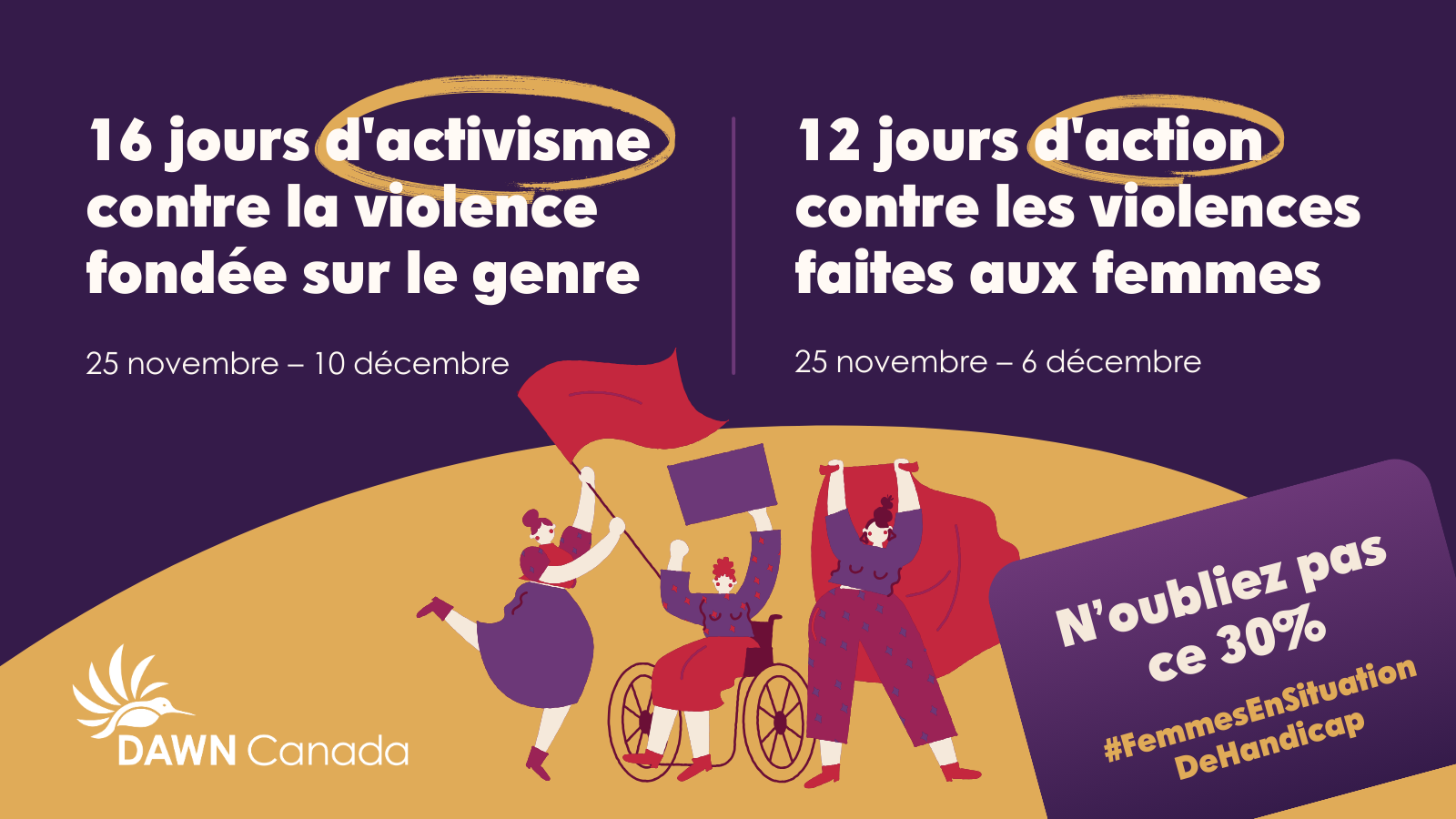 Promotional image for DAWN Canada's campaigns: "16 Days of Activism Against Gender-based Violence" from November 25 to December 10, and "12 Days of Action to End Violence Against Women" from November 25 to December 6. Features illustrations of diverse activists, including one using a wheelchair, holding banners and advocating for disabled women with the hashtag #DisabledWomen.